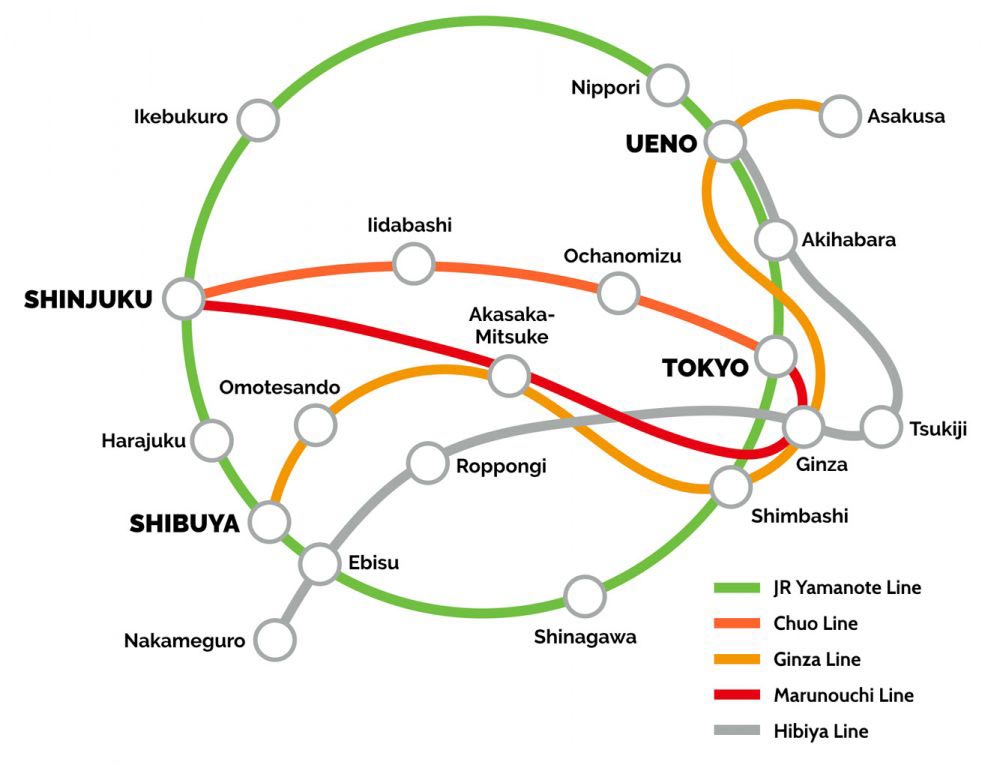 tokyo tourist train map