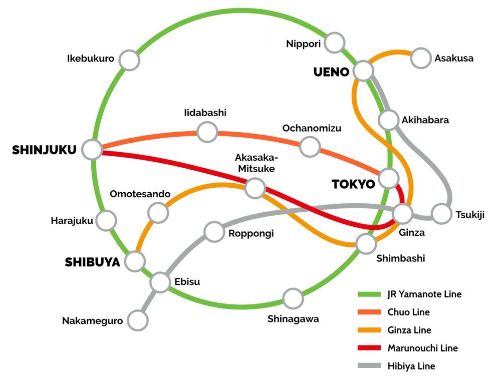 Yamanote Line Map Tokyo Yamanote Line Map Kant Japan 42 OFF